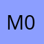 Минус вайб 0_—