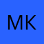Мискам киньлубиц