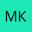 Мисс Каприззз
