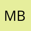 Мятная Вершина