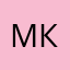 Мяу 😸 кошка