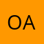 Оаоаоады
