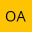 Отзыв от анонима