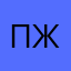 Пупугай жорик