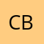 СветикПерсик