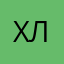 Хлуки