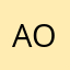 авито не очем