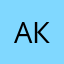 акула826