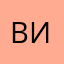 викторигнп