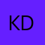 карим алиев Dagestan