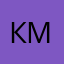 кики мяу