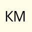 кися мур мур