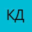 коваленко дениса