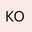 колунишка