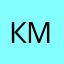 кошечка ми