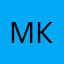 маруся клит