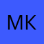 милана котик