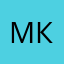 милана куракеевич