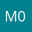 милка 09