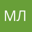 млавшчуарлмпьмад