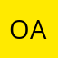 оадабатадаз