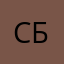 саня бхоппер