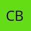 светикос