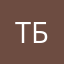 твое будущее
