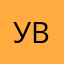 уваквак