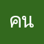 คนที่กำลังโมโหหิวมาก