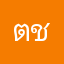 ตั้งชื่ออะไรก็ไม่ได้ ช้ำเยอะ