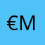 €Miss2025