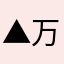 ▲万馬券△