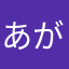 あがさくりすと
