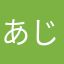 あじさいハム