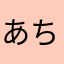 あちちっ