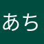 あちミニー
