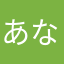あなやたかなやまなひにちなひかたなはきなは