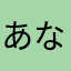 あなら@gp