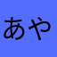 あやちこし