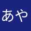 あやちゃ５５５