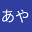 あやめろミックス