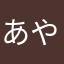 あやめP
