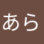 あらんご250