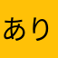 ありすんでれら