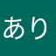 ありにゃん(てすりんってよんでね)