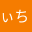 ぃちごまょ