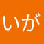 いがいが12345