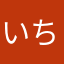 いちいちこさん
