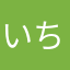 いちいち勘に触るヤローだぁ❗️